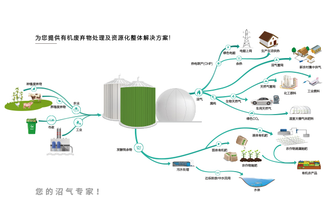 杭州能源环境工程有限公司-首页